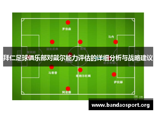 拜仁足球俱乐部对戴尔能力评估的详细分析与战略建议