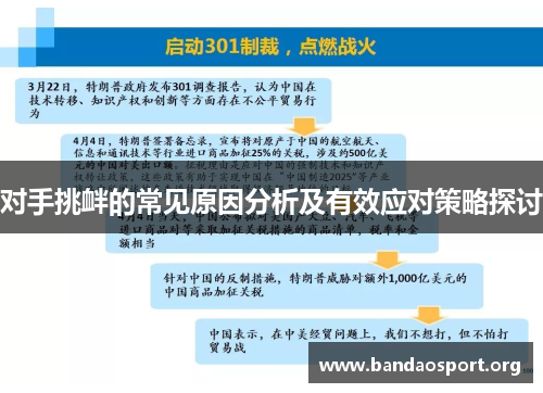 对手挑衅的常见原因分析及有效应对策略探讨