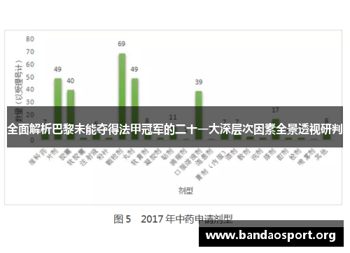 全面解析巴黎未能夺得法甲冠军的二十一大深层次因素全景透视研判