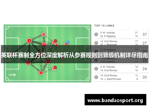 英联杯赛制全方位深度解析从参赛规则到晋级机制详尽指南